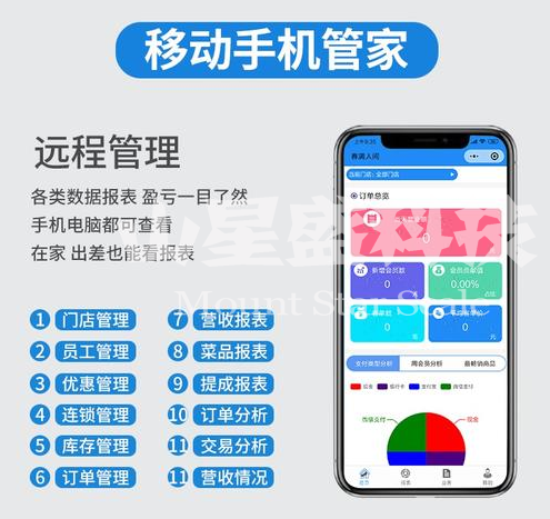 android軟件電子秤
